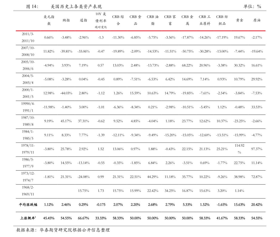 米乐M6：中国婚姻介绍所十大排行榜（婚恋网站）(图4)