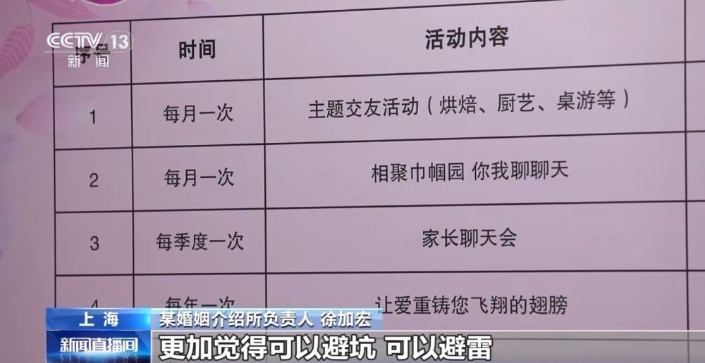 米乐M6平台：相亲花了7万竟发现“货不对板”婚介太坑了(图9)