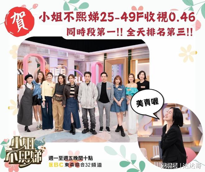 吴姗儒代班《小姐不熙娣》爆广告缩水小S停工「想到大S就落泪」(图3)