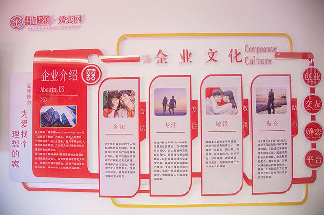 “囍上媒捎•婚恋网”四川南充禧唐旗舰店开业(图4)