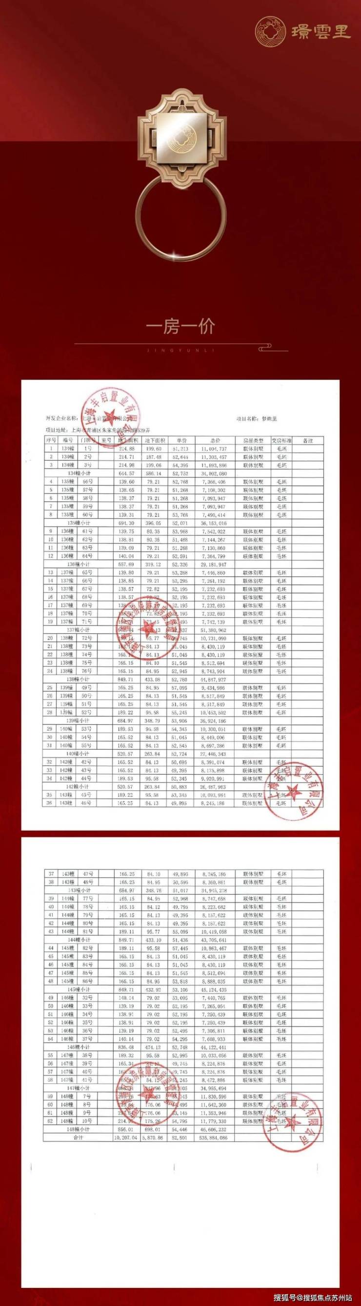 璟雲里售楼处电话青浦璟雲里售楼中心电话楼盘百科首页网站楼盘百科首页网站24小时热线(图2)