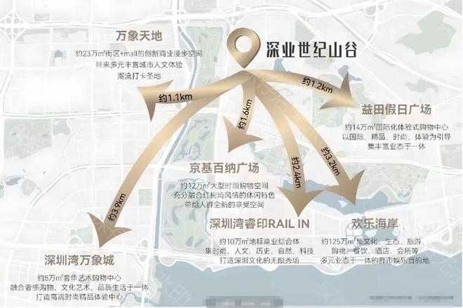 深圳@深圳湾海景！世家大宅！深业世纪山谷世家售楼处欢迎您(图7)