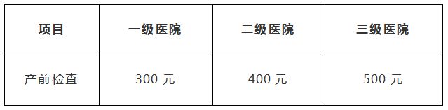 重庆结婚生育产假政策(图2)
