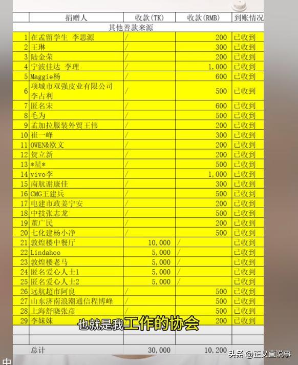 米乐M6：河南小伙三次去孟加拉讨媳妇结果却丢了命凌晨躺路边头骨碎裂(图13)